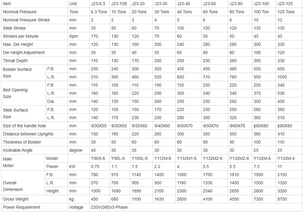 10 Ton Small Mini Cnc Automatic Feeder High Speed Punching Machine เครื่องเจาะ Cnc ขนาดเล็กอัตโนมัติขนาดเล็ก 10 ตัน