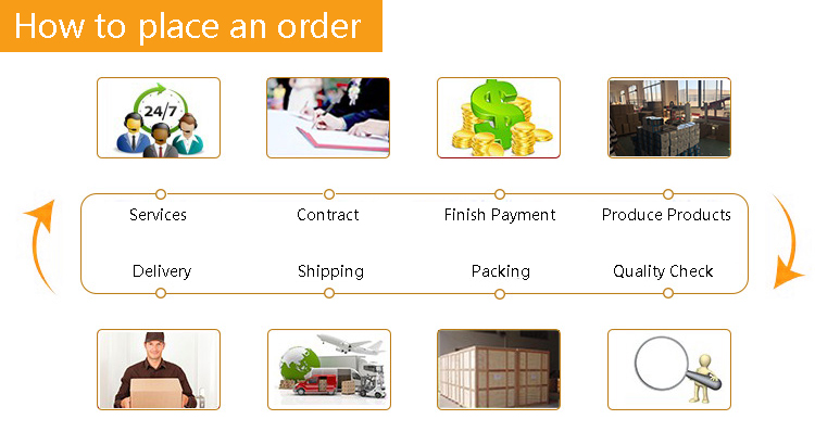 12kw Fiber Laser Cutting Machine For 10mm Carbon Steel เครื่องตัดไฟเบอร์เลเซอร์ 12kw สำหรับเหล็กกล้าคาร์บอน 10mm