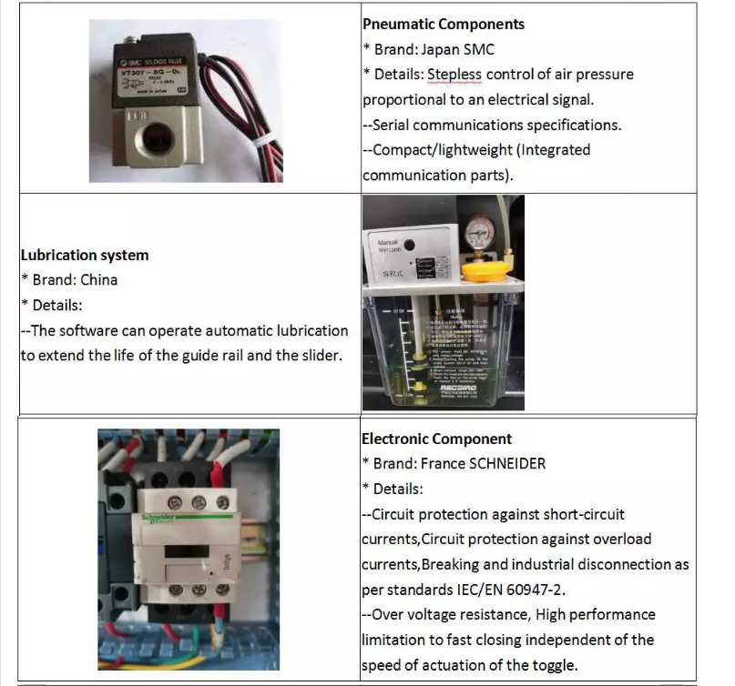 1390 1000w 1500w 2000w 3000w 6000w Metal Fiber Laser Cutter Machine 1390 1000w 1500w 2000w 3000w 6000w เครื่องตัดเลเซอร์ไฟเบอร์โลหะ