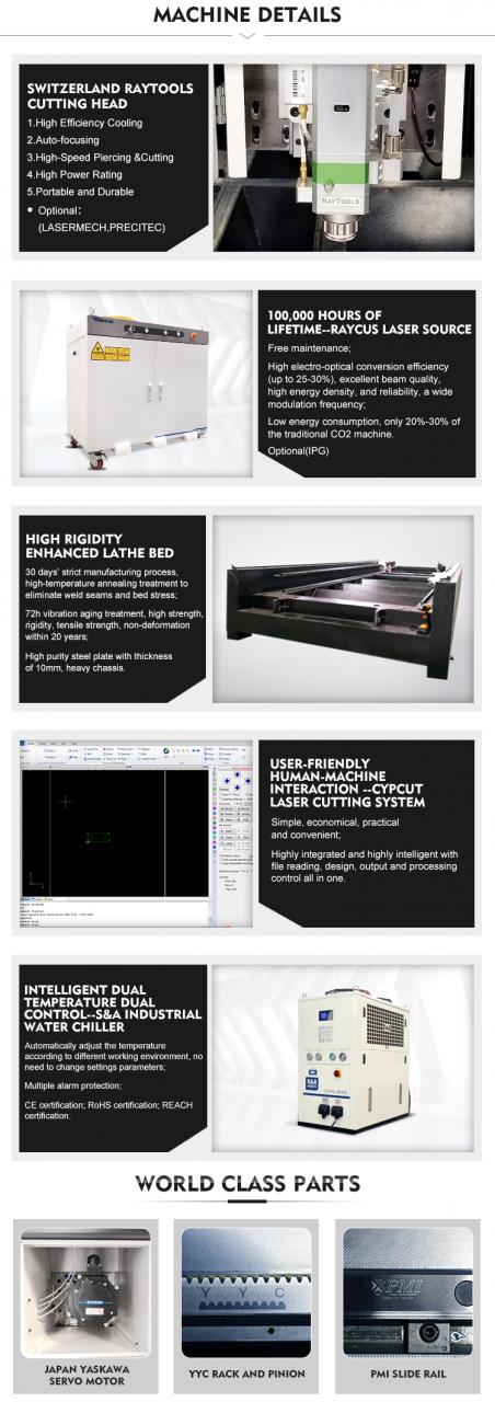 1kw 2kw 3kw 6kw Cnc Fiber Laser Cutting Machines For Stainless Steel Metal Sheet 1kw 2kw 3kw 6kw Cnc เครื่องตัดไฟเบอร์เลเซอร์สำหรับแผ่นโลหะสแตนเลส