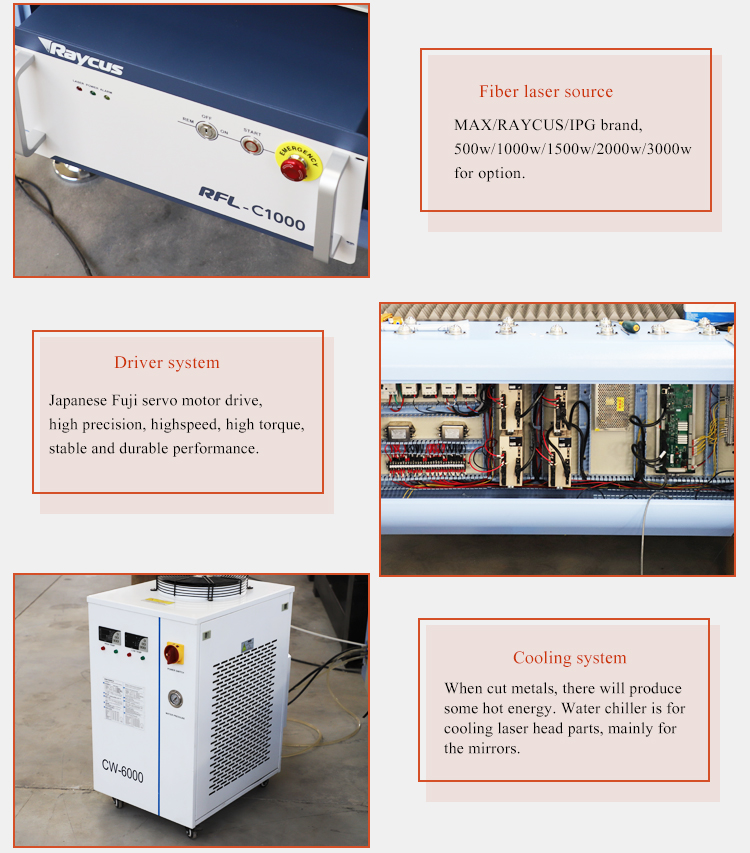 3015 Raycus 1000w / 1500w / 2000w เครื่องตัดไฟเบอร์เลเซอร์ราคาที่ดีที่สุด