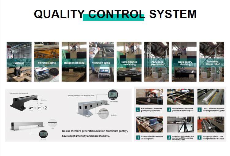 500W 1500W 4Kw Fiber Laser Cutting Machine Sheet Metal Laser Cutter 2000Watt 3kw เครื่องตัดไฟเบอร์เลเซอร์ 500W 1500W 4Kw เครื่องตัดเลเซอร์แผ่นโลหะ 2000Watt 3kw