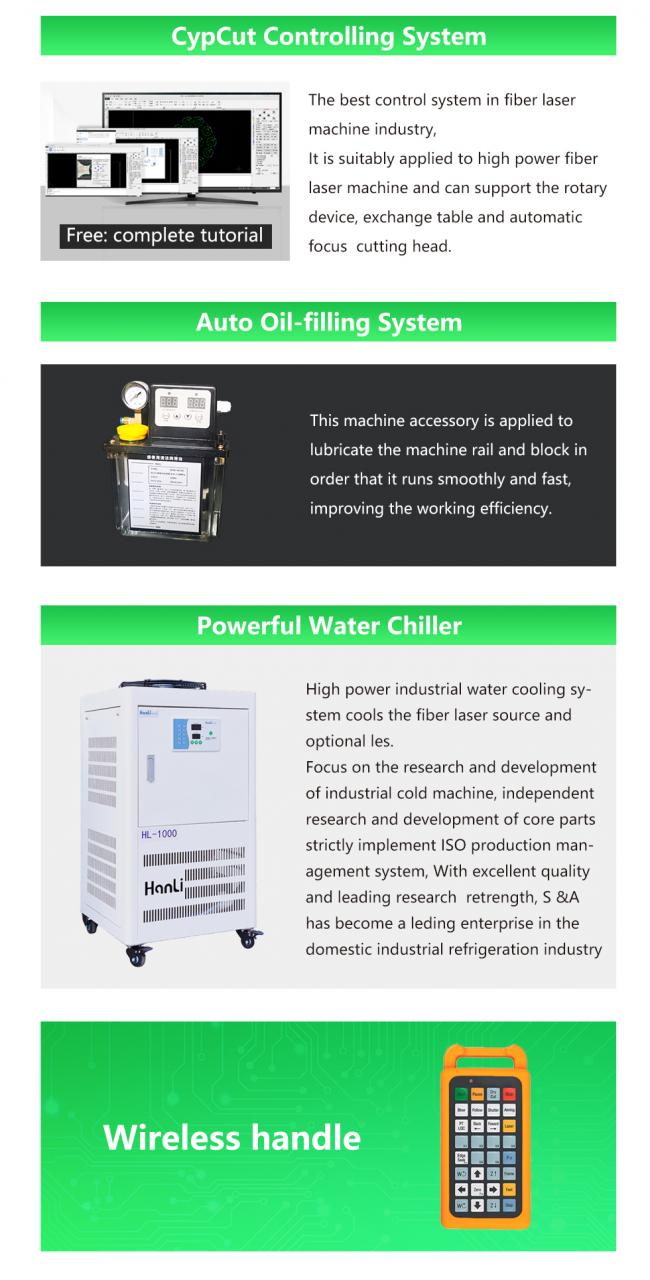 Carbon Iron Aluminum Metal Stainless Steel Cnc Fiber Laser Cutting Machine เครื่องตัดเลเซอร์ไฟเบอร์ Cnc เหล็กคาร์บอนเหล็กอลูมิเนียมโลหะสแตนเลส