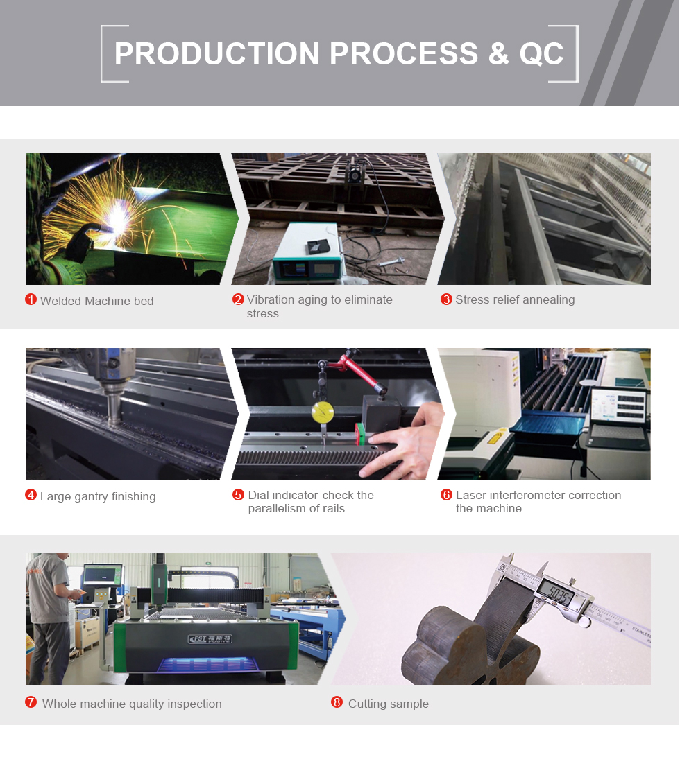 Carbon Iron Aluminum Metal Stainless Steel Cnc Fiber Laser Cutting Machine เครื่องตัดเลเซอร์ไฟเบอร์ Cnc เหล็กคาร์บอนเหล็กอลูมิเนียมโลหะสแตนเลส