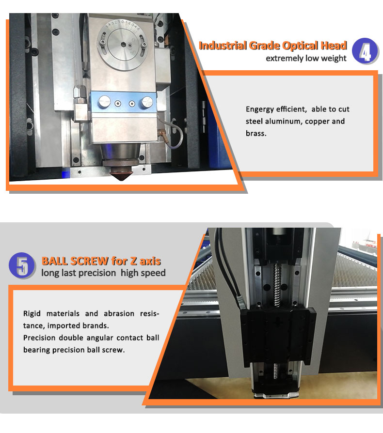 China High Quality Cheap 3kw Fiber Laser Cutting Machine Price จีนคุณภาพสูงราคาถูก 3kw เครื่องตัดไฟเบอร์เลเซอร์ราคา