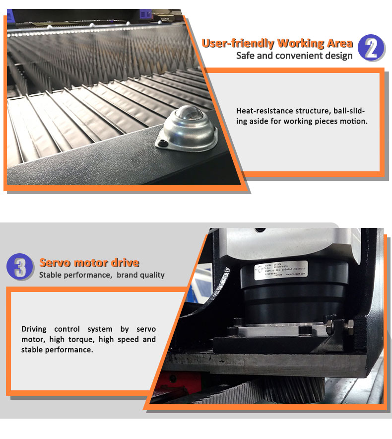 China High Quality Cheap 3kw Fiber Laser Cutting Machine Price จีนคุณภาพสูงราคาถูก 3kw เครื่องตัดไฟเบอร์เลเซอร์ราคา