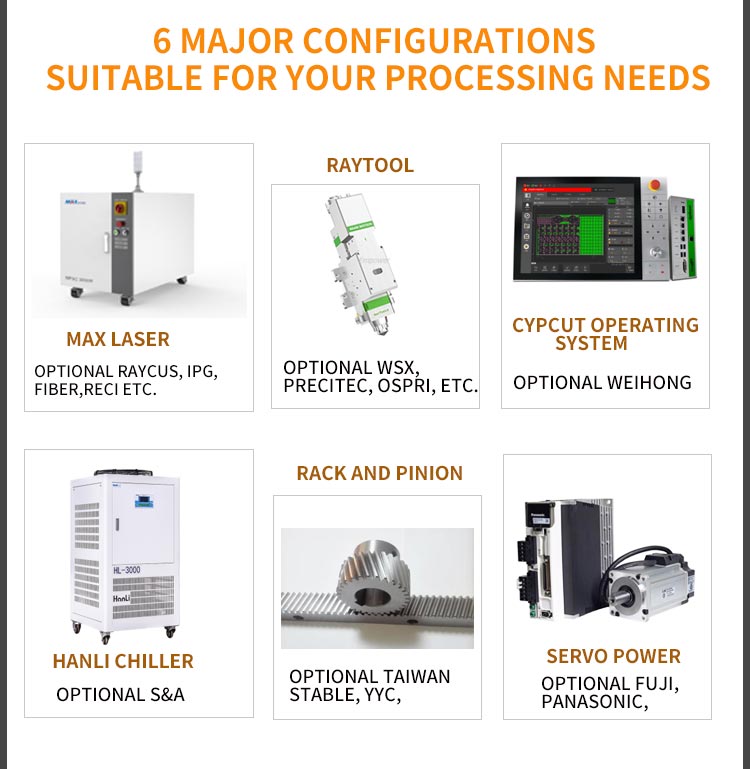 China Iron Laser Cutting Machine Price 4000W Metal Sheet Fiber Laser Cutting Machine เครื่องตัดเลเซอร์เหล็กจีนราคา 4000W เครื่องตัดไฟเบอร์เลเซอร์แผ่นโลหะ