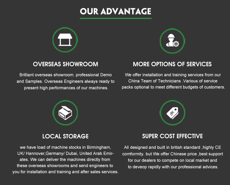 Cnc Fiber Laser Cutting Machine 1000w 2000w For Aluminum Metal Steel Tube Cutting เครื่องตัดไฟเบอร์เลเซอร์ Cnc 1000w 2000w สำหรับการตัดท่อเหล็กโลหะอลูมิเนียม