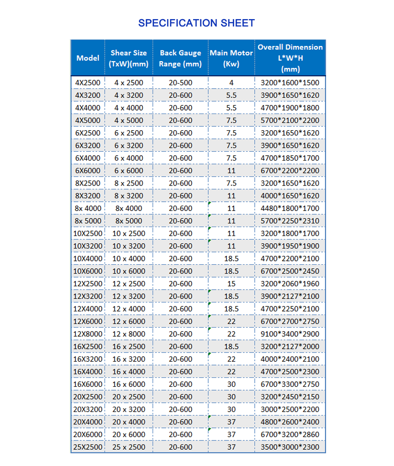 Cnc Nc ไฮดรอลิกดเครื่องตัดกิโยตินโลหะสำหรับแผ่นเหล็กสแตนเลสคาร์บอน
