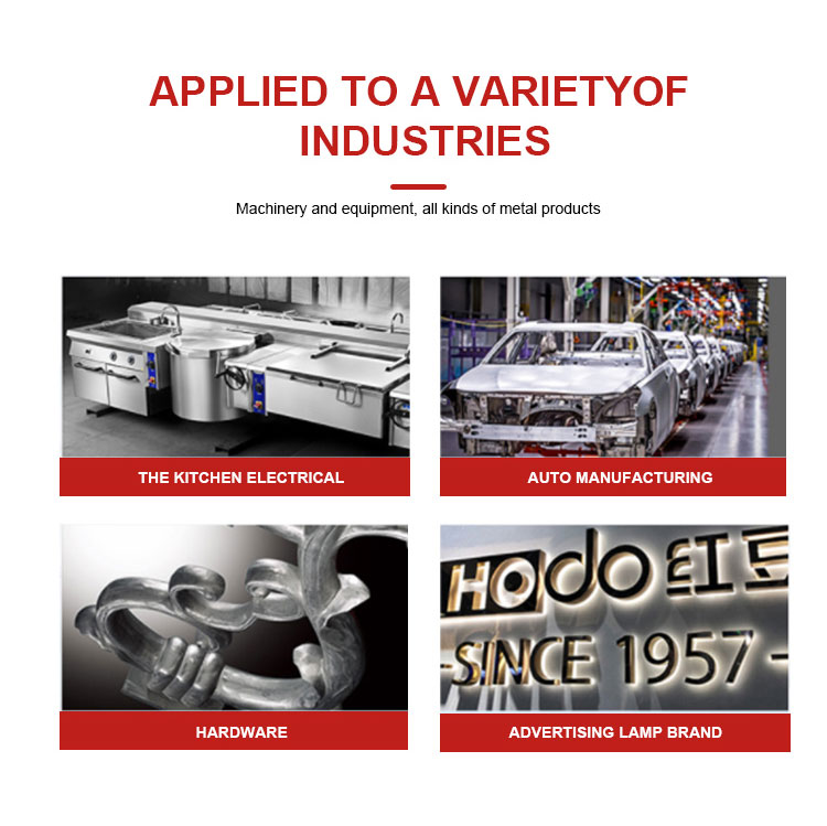 เครื่องตัดไฟเบอร์เลเซอร์สำหรับเครื่องตัดโลหะหนา 1-30 มม.