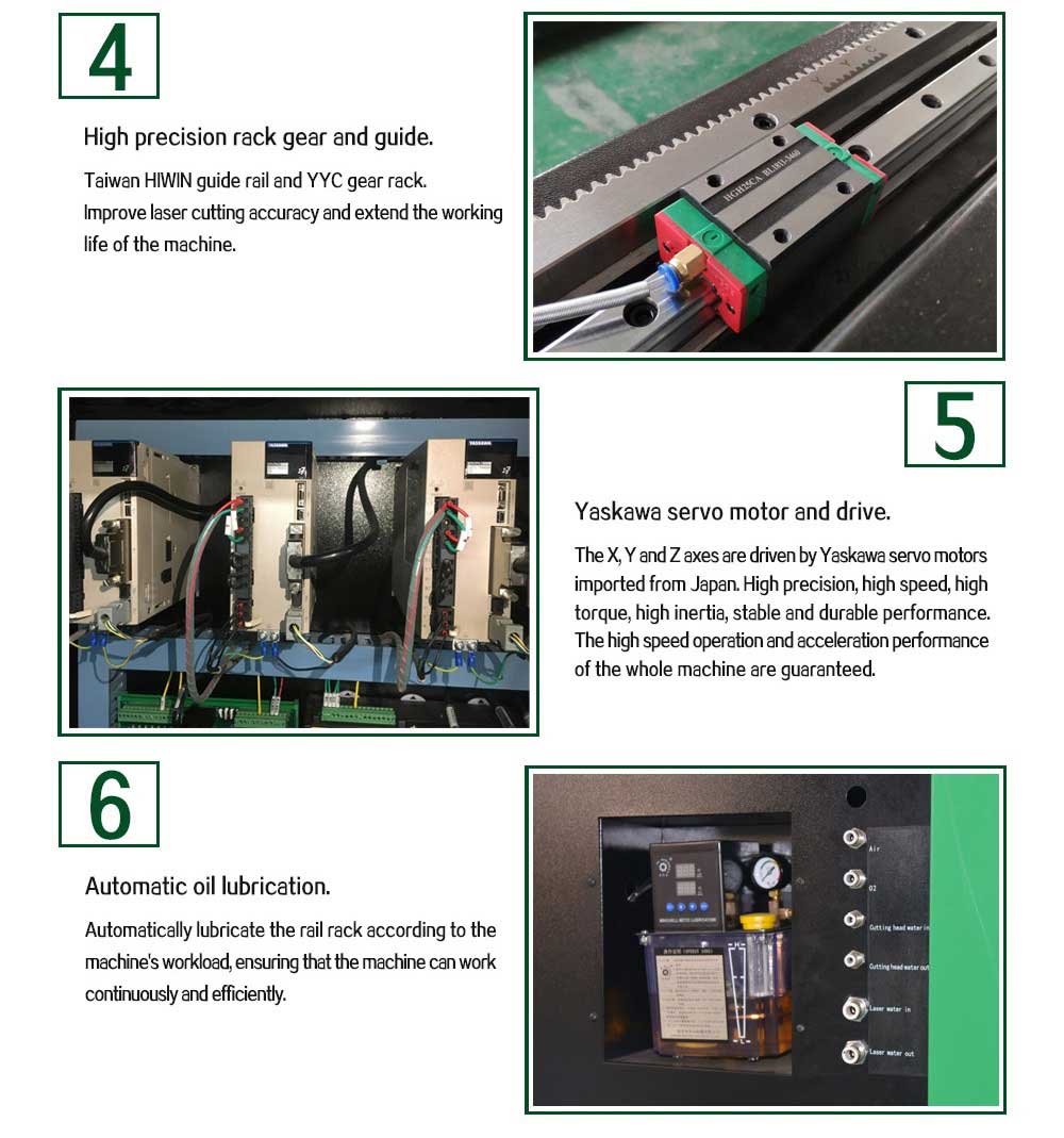 ราคาเครื่องตัดไฟเบอร์เลเซอร์ 1000w ความแม่นยำสูง