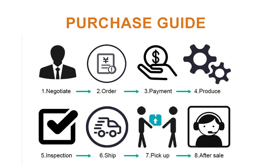 High Quality 1530 Fiber Laser Cutting Machine For Metal 500w 750w 1000w 1500w เครื่องตัดไฟเบอร์เลเซอร์คุณภาพสูง 1530 สำหรับโลหะ 500w 750w 1000w 1500w