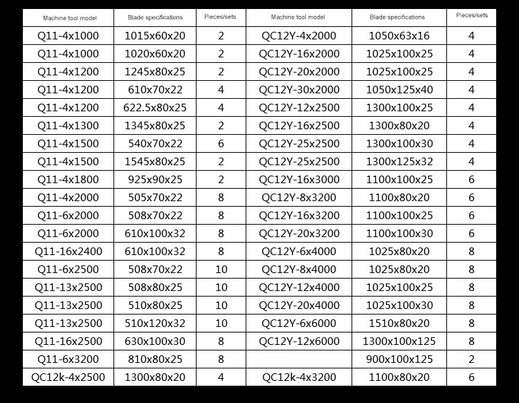 โบว์คุณภาพสูงใหม่โลหะไฮดรอลิกขนาดเล็กใบมีดเฉือนกิโยตินร้อน