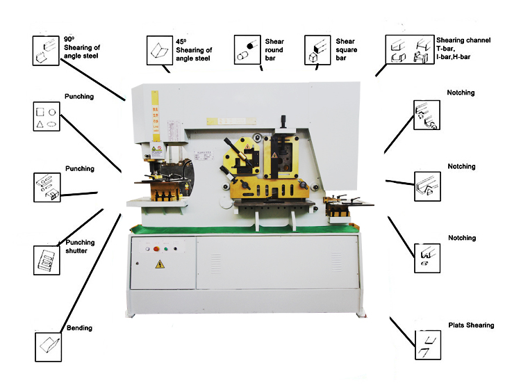 Hydraulic Combined Punching And Shearing Machine Hydraulic Ironworker Shearing Machine เครื่องเจาะและตัดแบบรวมไฮดรอลิก เครื่องตัดเหล็กไฮดรอลิก