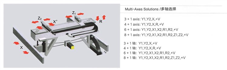 Hydraulic Press Brake 3 Meter 160 Ton High Quality Cnc Wc67y-Bending Machine ไฮดรอลิกดเบรค 3 เมตร 160 ตันคุณภาพสูง Cnc Wc67y-Bending Machine