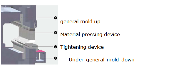 Steel Sheet Aluminum Bending Hydraulic Press Brake Machine เหล็กแผ่นอลูมิเนียมดัดเครื่องกดเบรกไฮดรอลิก